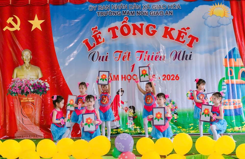 anh tin bai